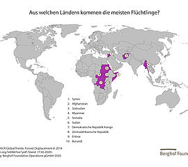 Woher kommen Flüchtlinge?