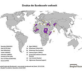 Einsätze der Bundeswehr